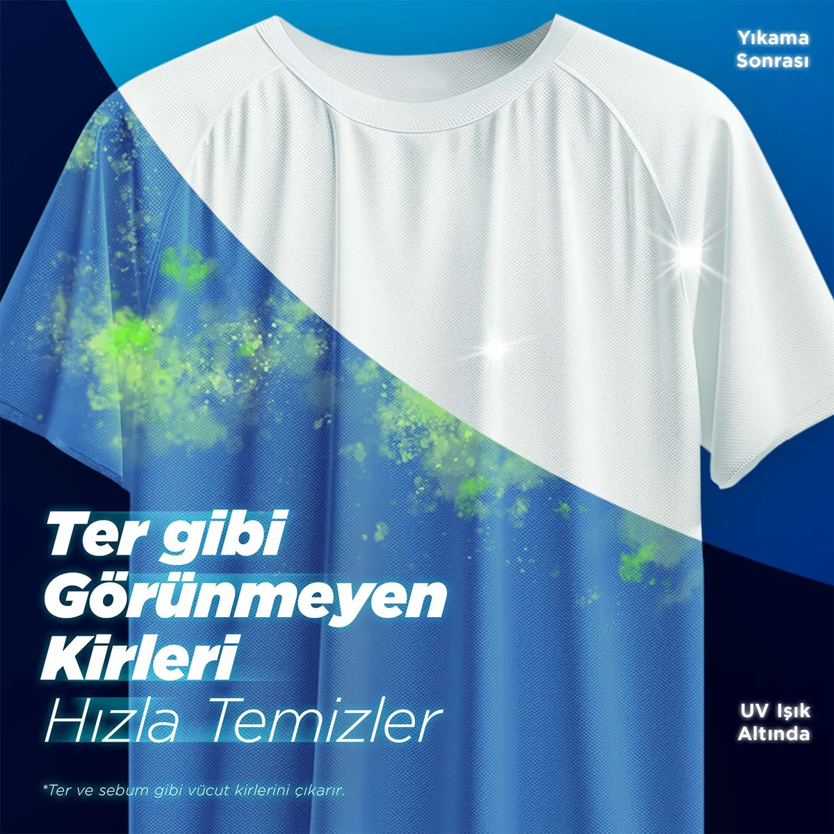 Omo Express Fresh Beyaz Ve Renkliler 1480 Ml