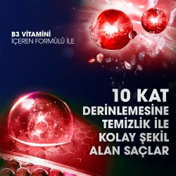 Clear Men Hızlı Stil Şampuan 350 Ml